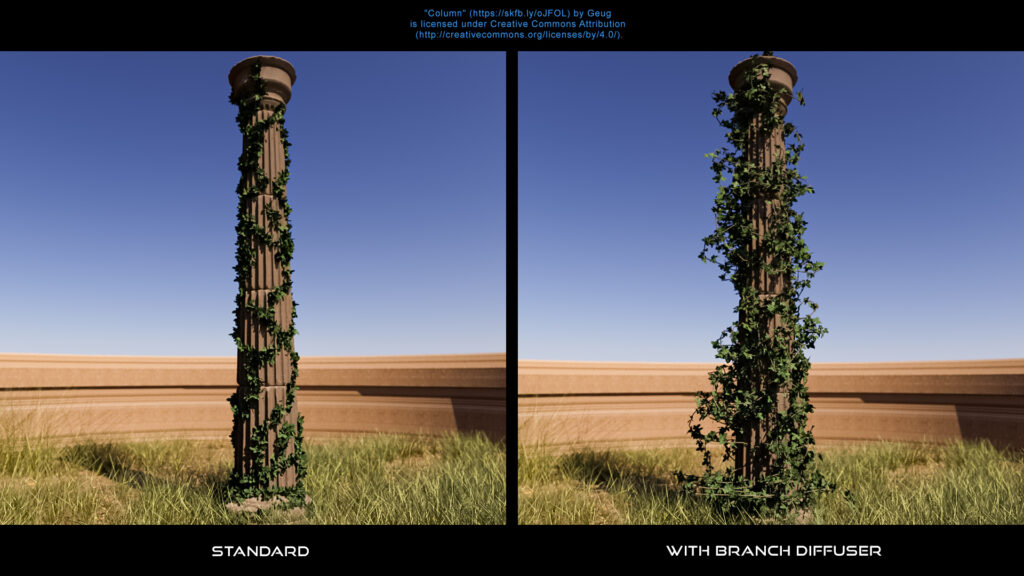 Ivygen+ column scene